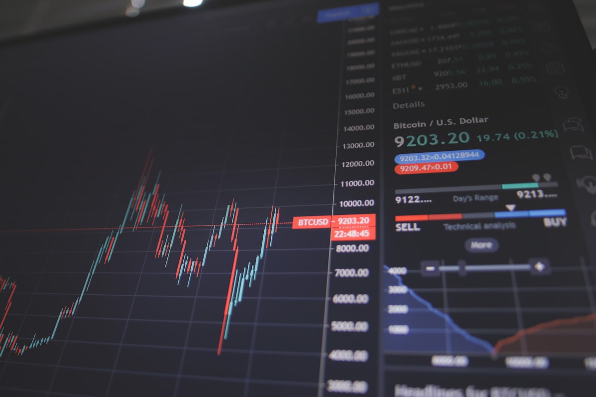 Live financial market trend chart
